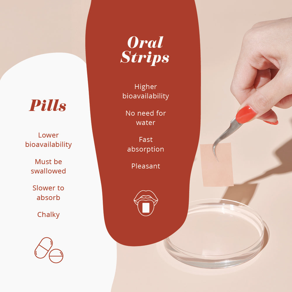 What the Glass Skin Glutathione Strip